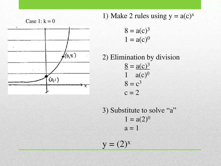 2.03 ExpLog - Exponential Finding Rule - Page 12