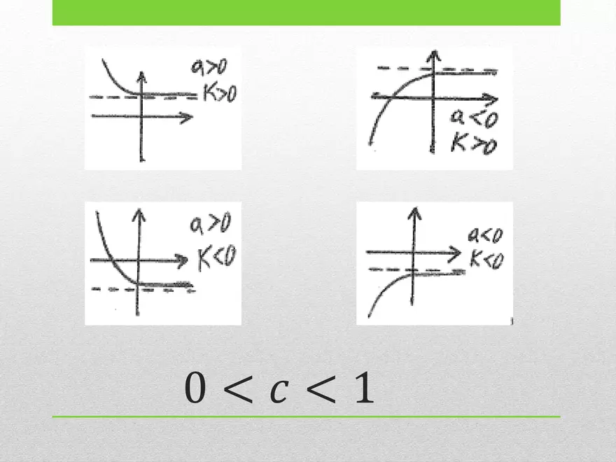 2.02 ExpLog - Exponential Graphing and Properties - Page 12