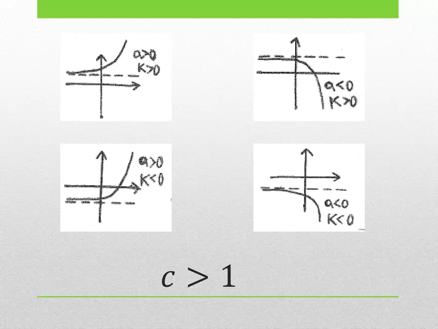 2.02 ExpLog - Exponential Graphing and Properties - Page 3