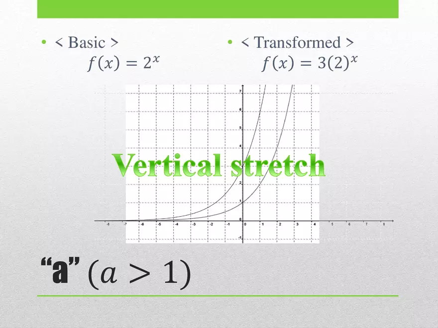 2.01 ExpLog - Exponential Base and Transformed Functions - Page 9