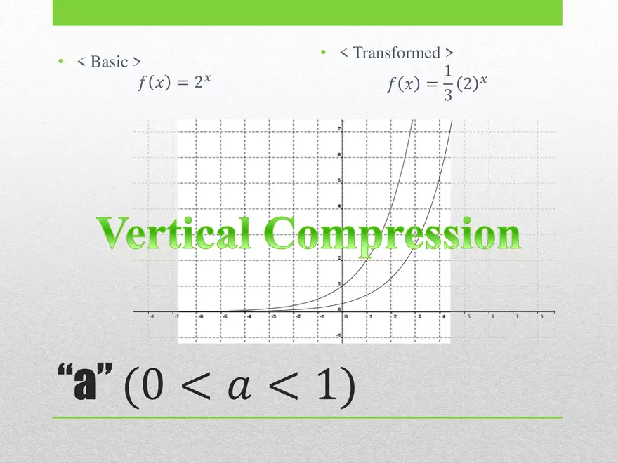 2.01 ExpLog - Exponential Base and Transformed Functions - Page 10
