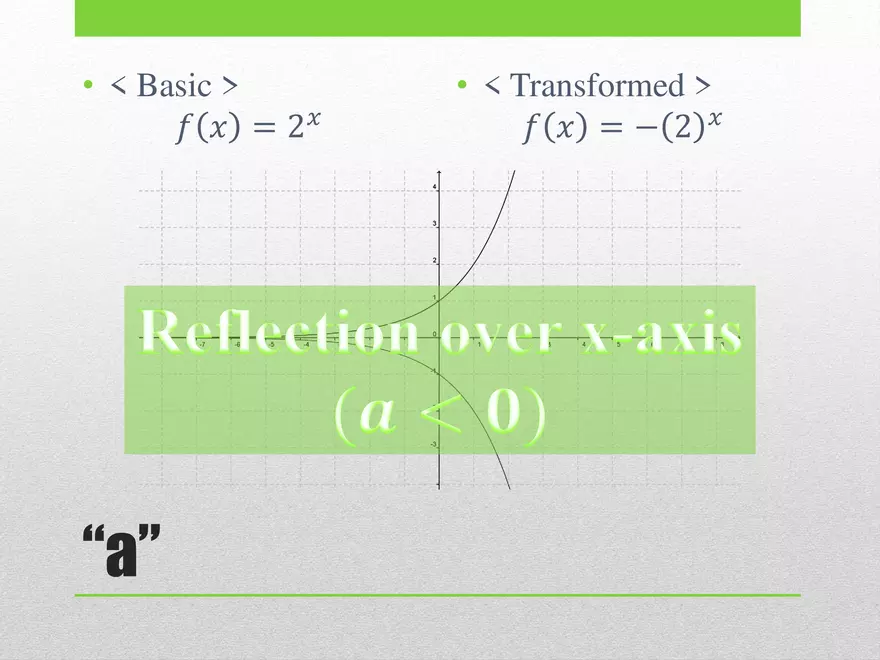 2.01 ExpLog - Exponential Base and Transformed Functions - Page 11