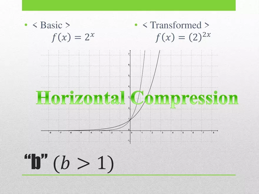 2.01 ExpLog - Exponential Base and Transformed Functions - Page 14