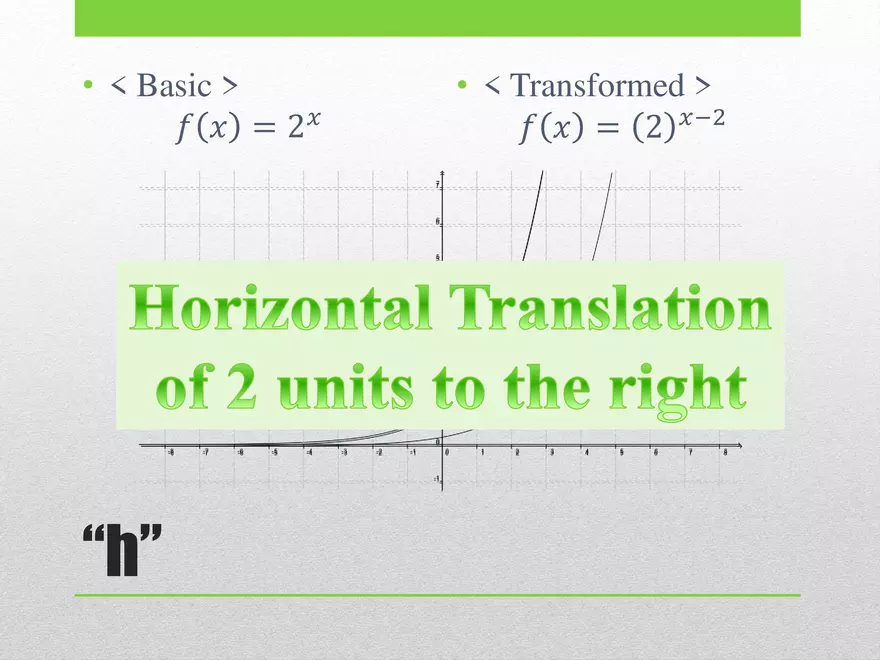 2.01 ExpLog - Exponential Base and Transformed Functions - Page 18