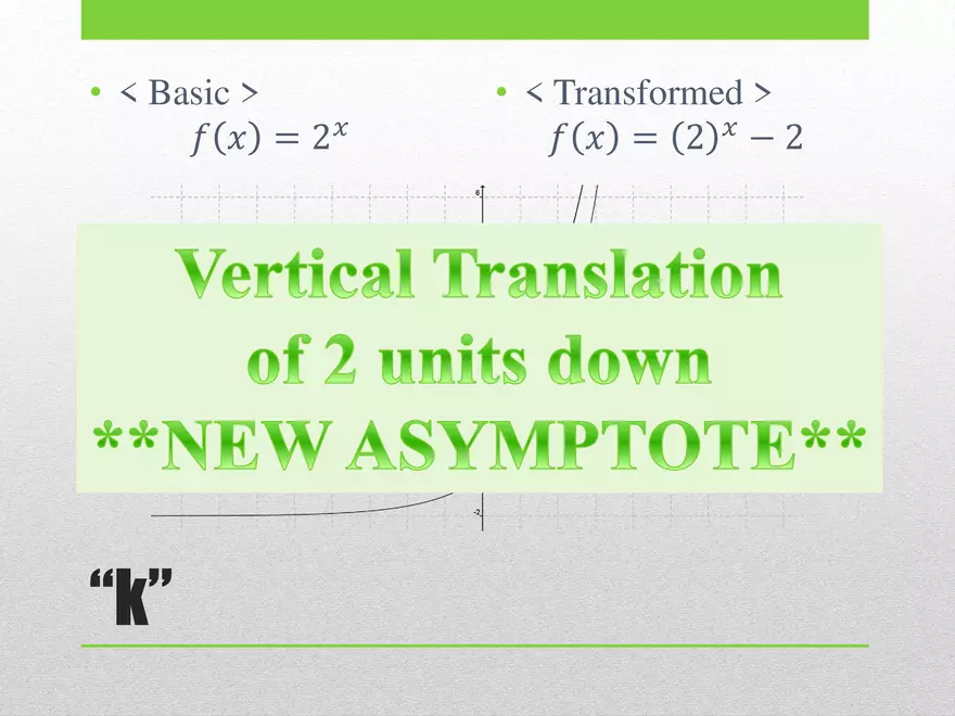2.01 ExpLog - Exponential Base and Transformed Functions - Page 20