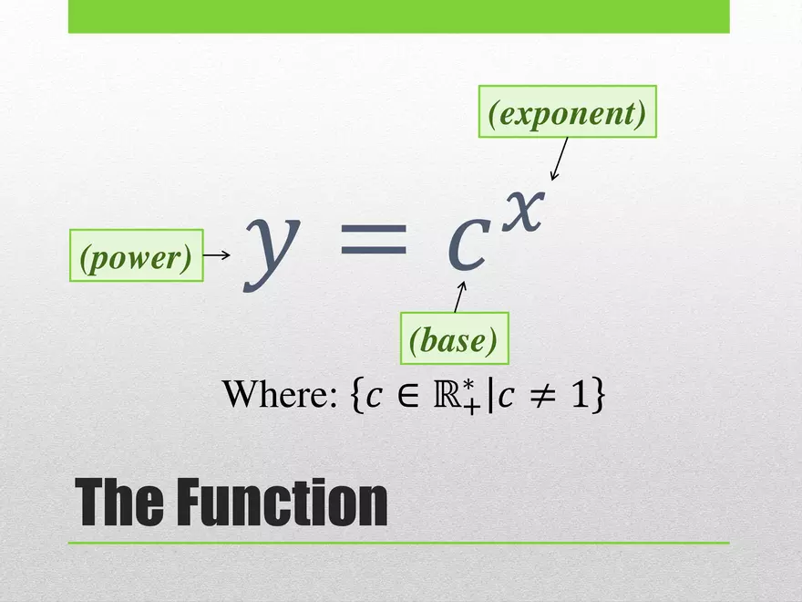 2.01 ExpLog - Exponential Base and Transformed Functions - Page 24