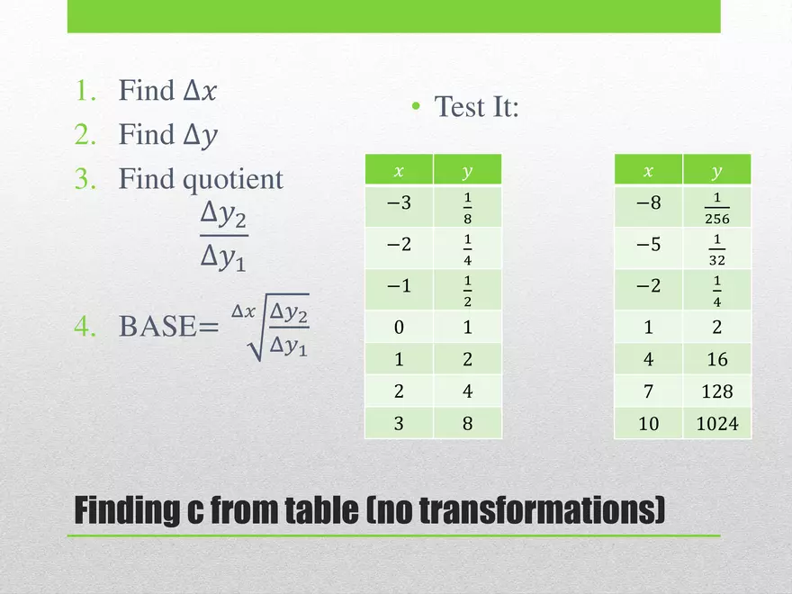 2.01 ExpLog - Exponential Base and Transformed Functions - Page 25