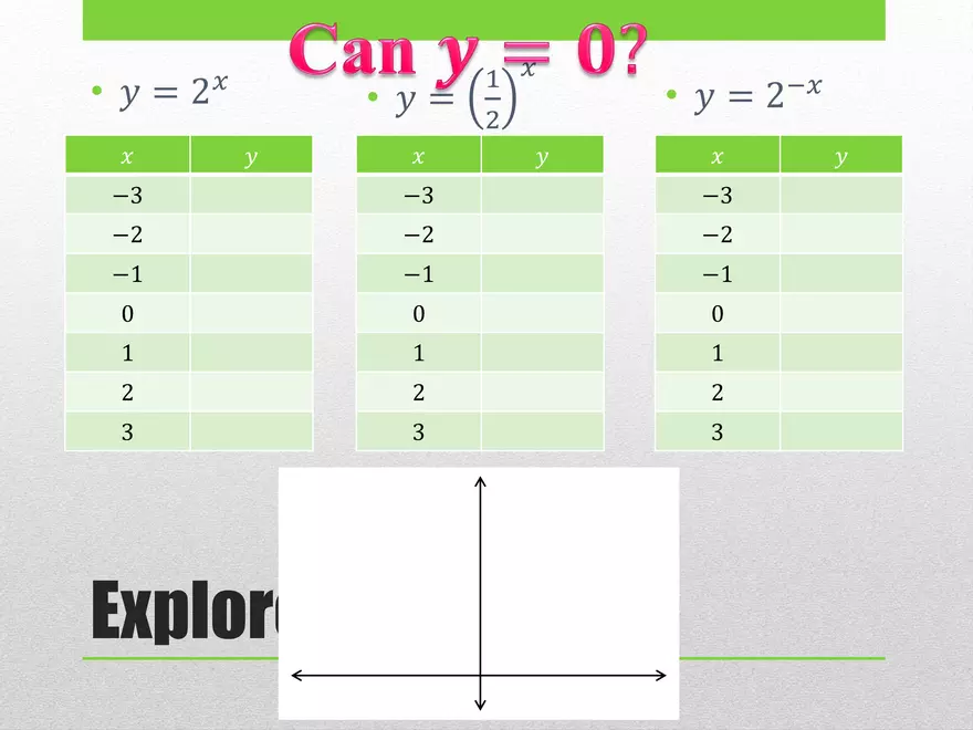 2.01 ExpLog - Exponential Base and Transformed Functions - Page 2