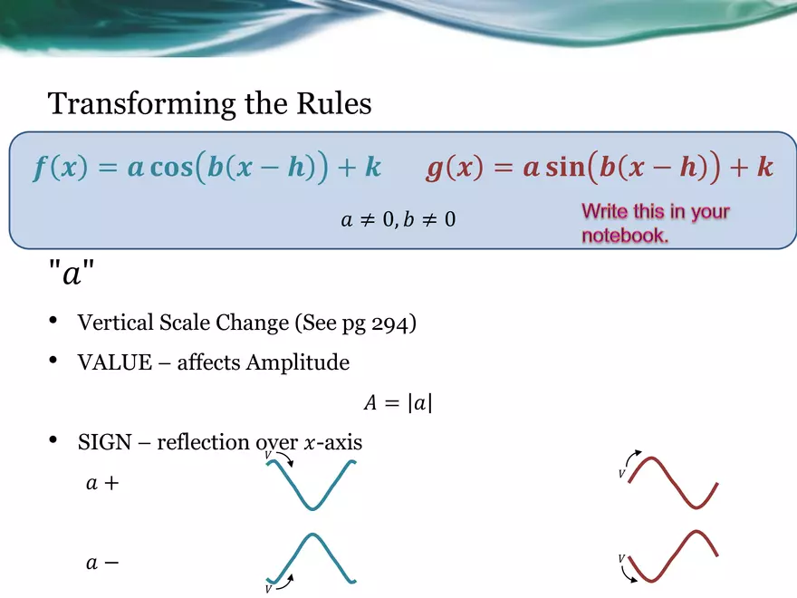 3.08B - Intro to Transformed Sinusoidal Functions - Page 2