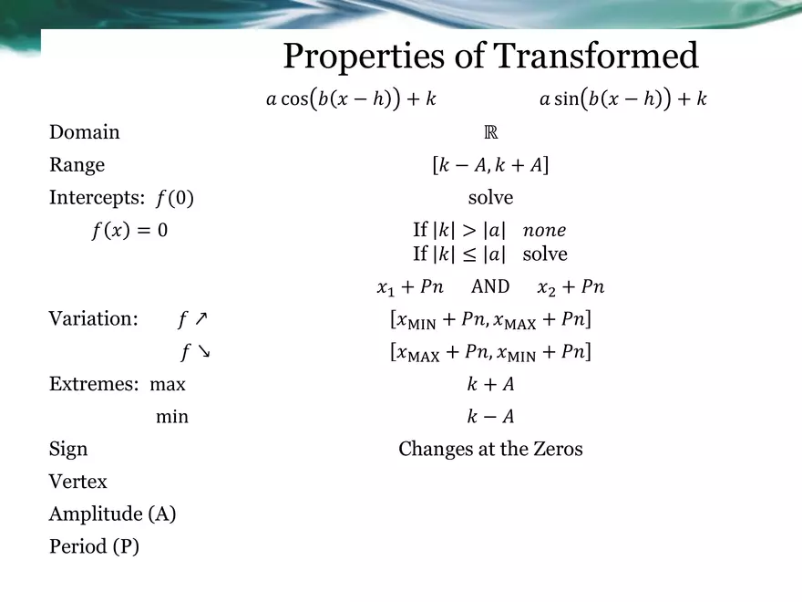 3.08B - Intro to Transformed Sinusoidal Functions - Page 3