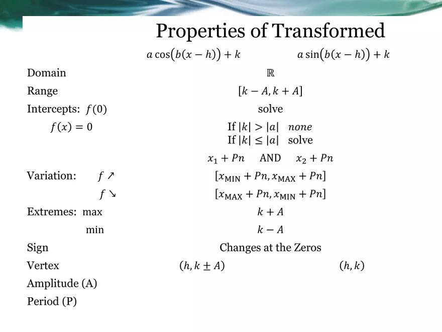 3.08B - Intro to Transformed Sinusoidal Functions - Page 4