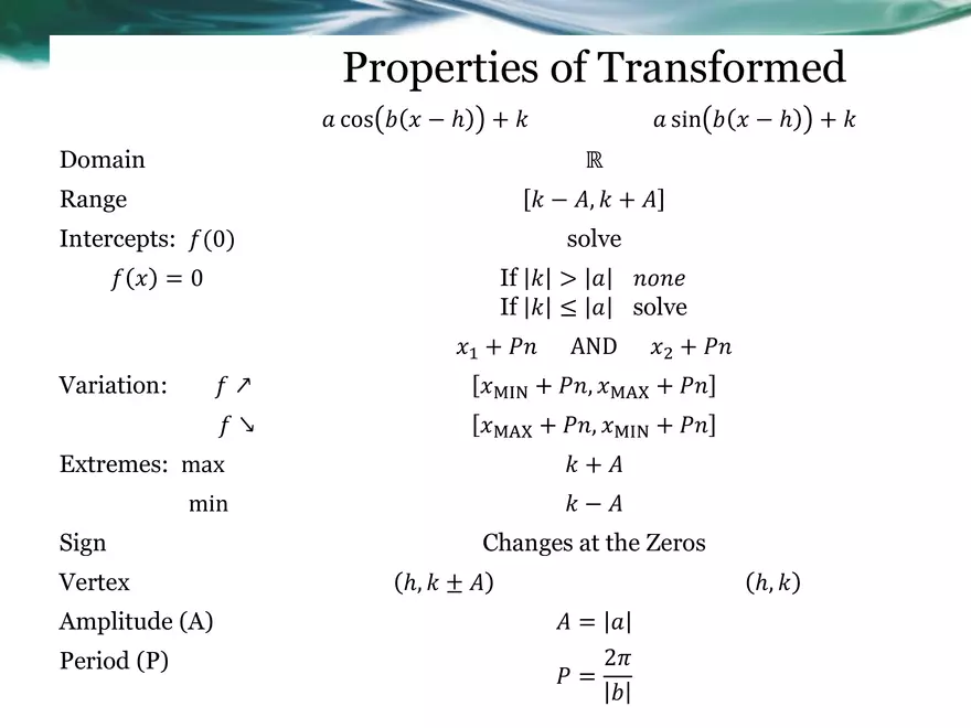 3.08B - Intro to Transformed Sinusoidal Functions - Page 5
