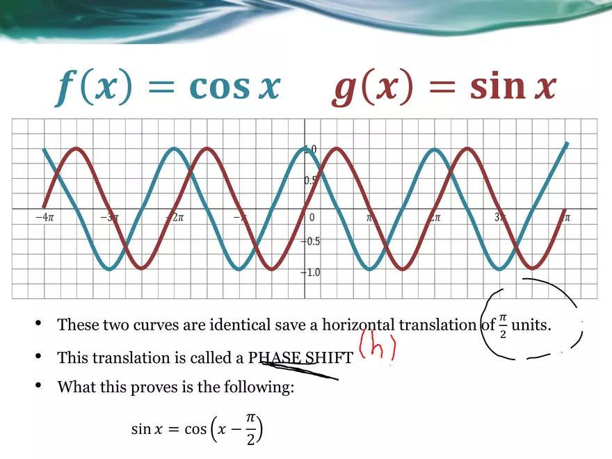 3.08A - Basic Sinusoidal Functions - Page 7