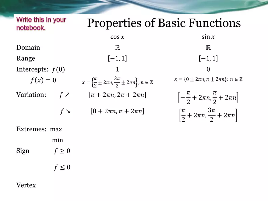 3.08A - Basic Sinusoidal Functions - Page 15