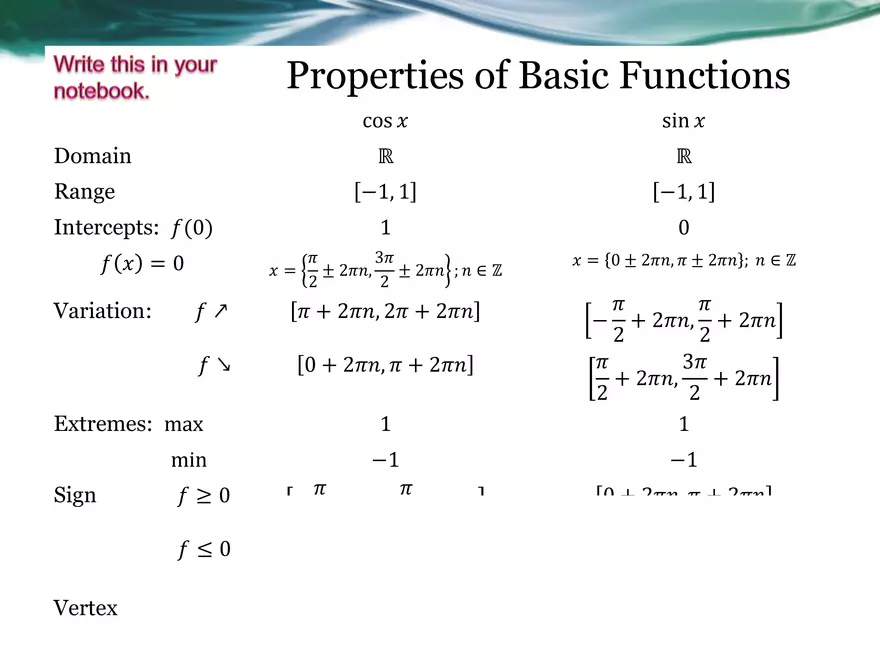 3.08A - Basic Sinusoidal Functions - Page 16