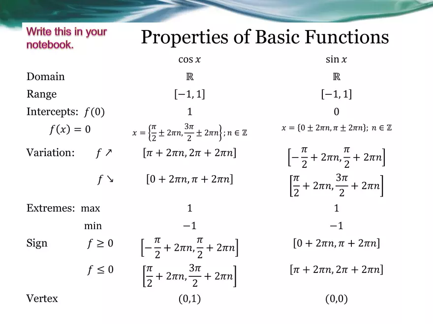 3.08A - Basic Sinusoidal Functions - Page 17