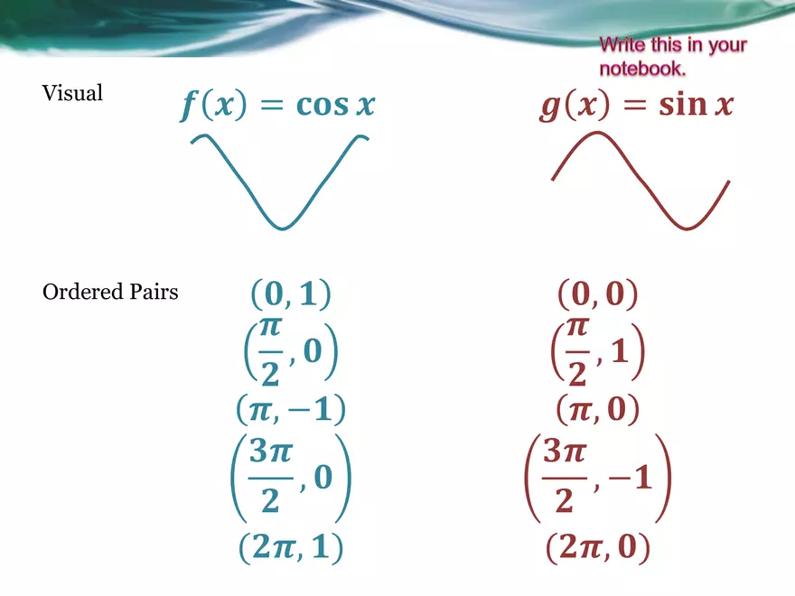 3.08A - Basic Sinusoidal Functions - Page 19