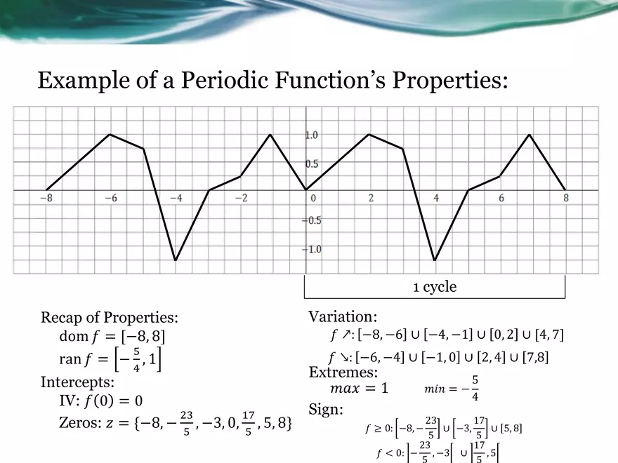 3.08A - Basic Sinusoidal Functions - Page 26