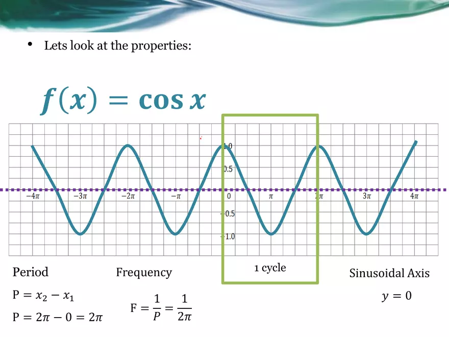 3.08A - Basic Sinusoidal Functions - Page 27