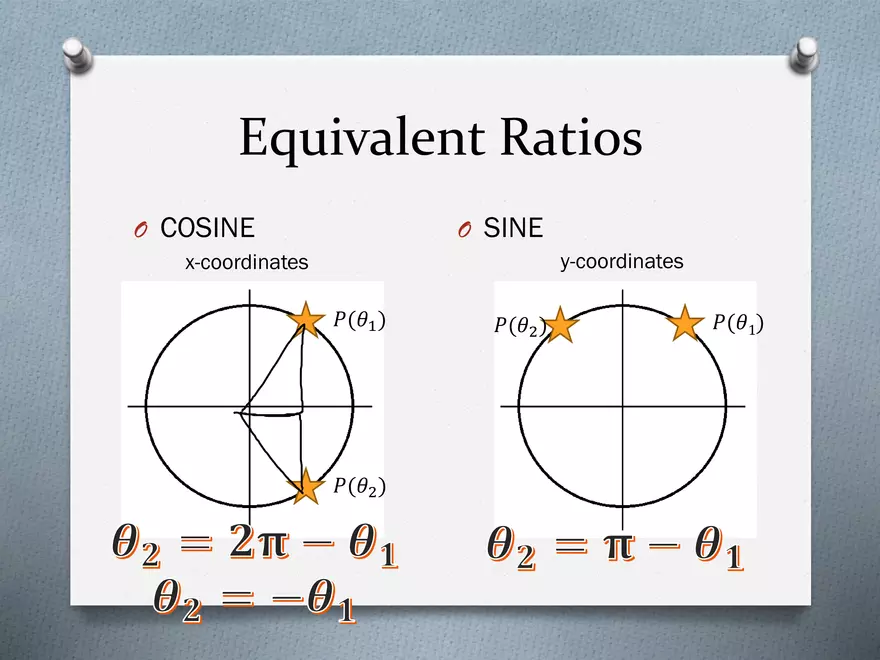 3.04 - Trig Points, Quadrant Choice, Coterminal Angles - Page 19