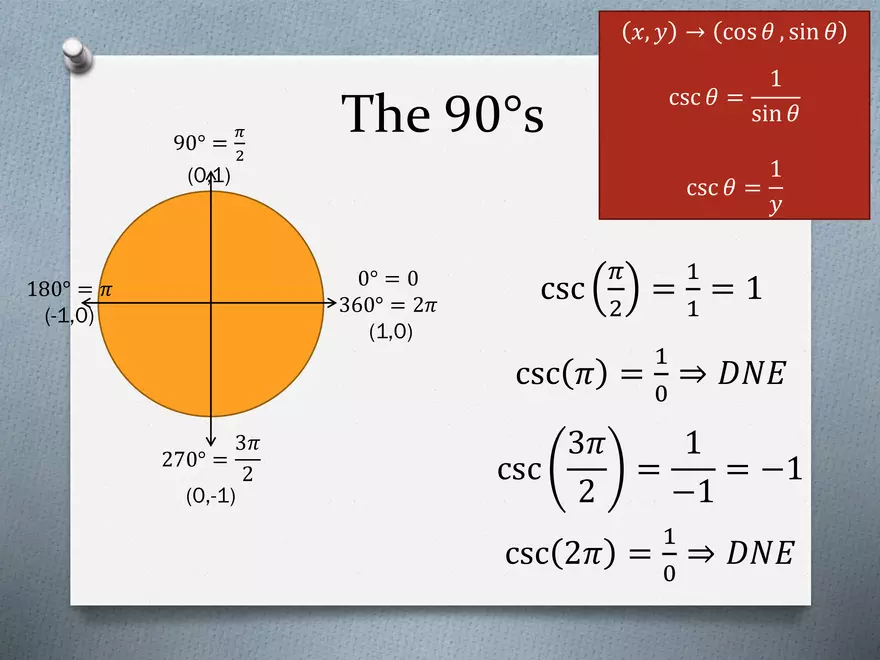 3.03 - The Unit Circle - All Ratios - Page 7