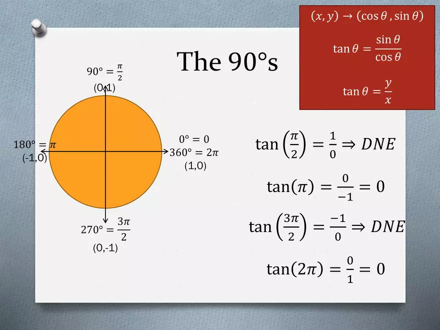 3.03 - The Unit Circle - All Ratios - Page 12