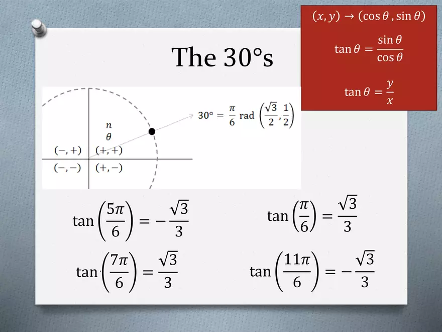 3.03 - The Unit Circle - All Ratios - Page 14