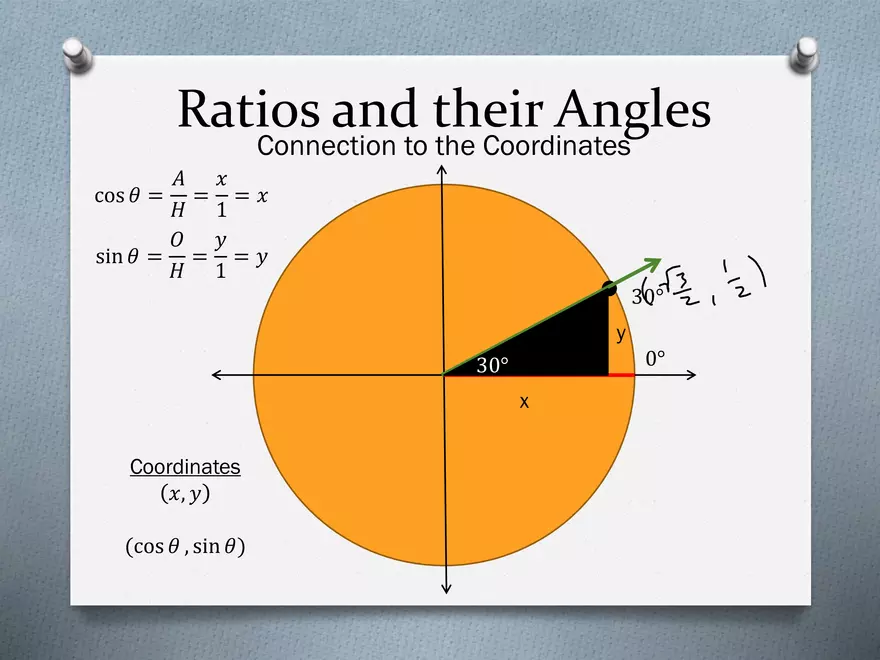 3.02 - The Unit Circle - Definitions, Coordinates - Page 9
