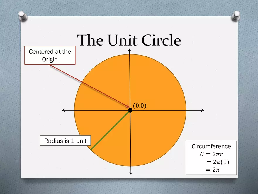 3.02 - The Unit Circle - Definitions, Coordinates - Page 2