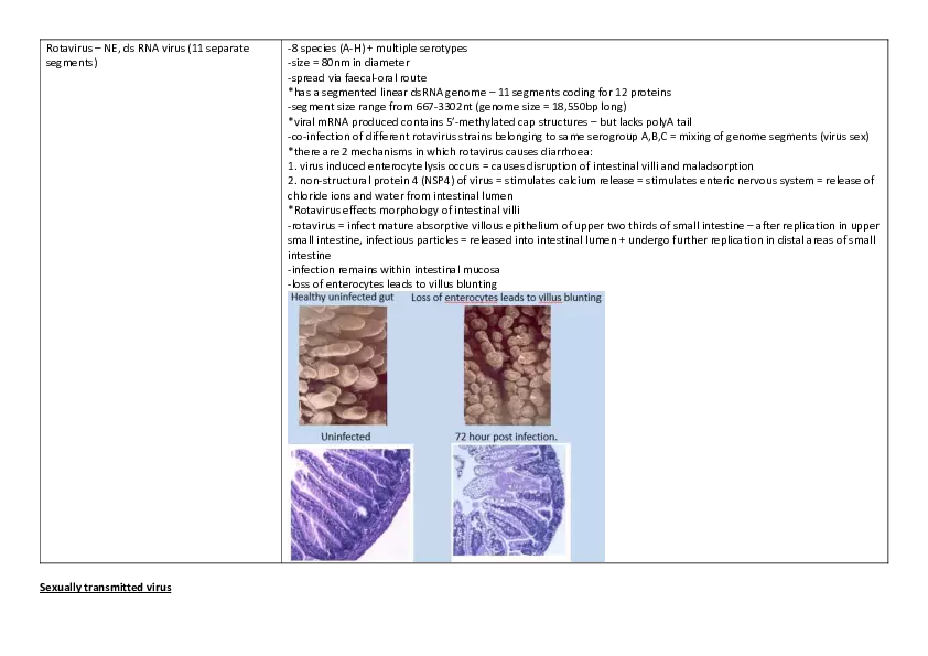 Viral Diseases - Page 3