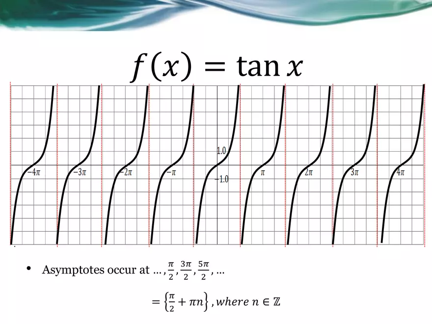 3.09A - The Tangent Function - Basic, Transformed, Graphing - Page 9