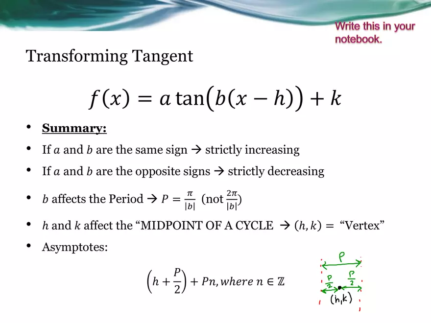 3.09A - The Tangent Function - Basic, Transformed, Graphing - Page 13