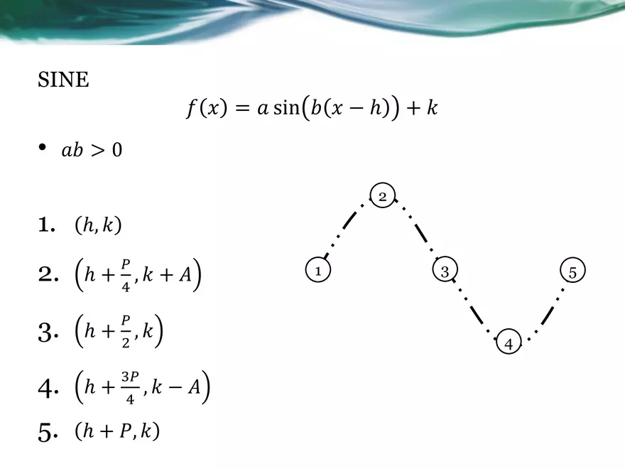 3.08D - Finding Rule of Sinusoidal - Page 7