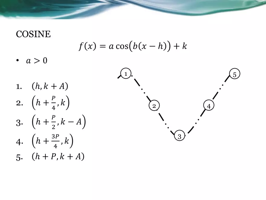 3.08D - Finding Rule of Sinusoidal - Page 8