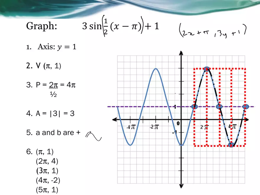 3.08C - Graphing Transformed Sinusoidal Functions - Page 3