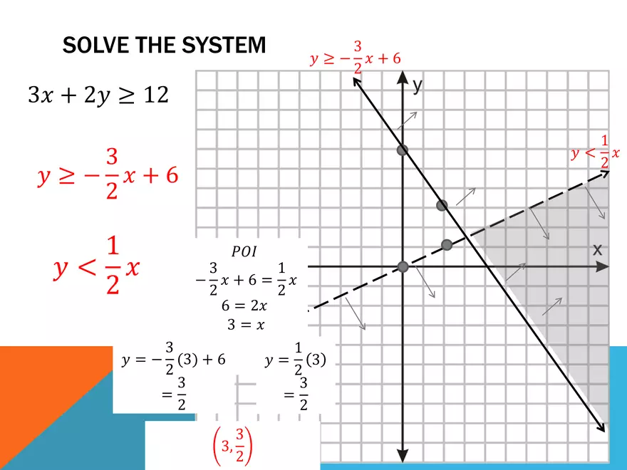 4.02 - Systems of Inequalities - Page 10