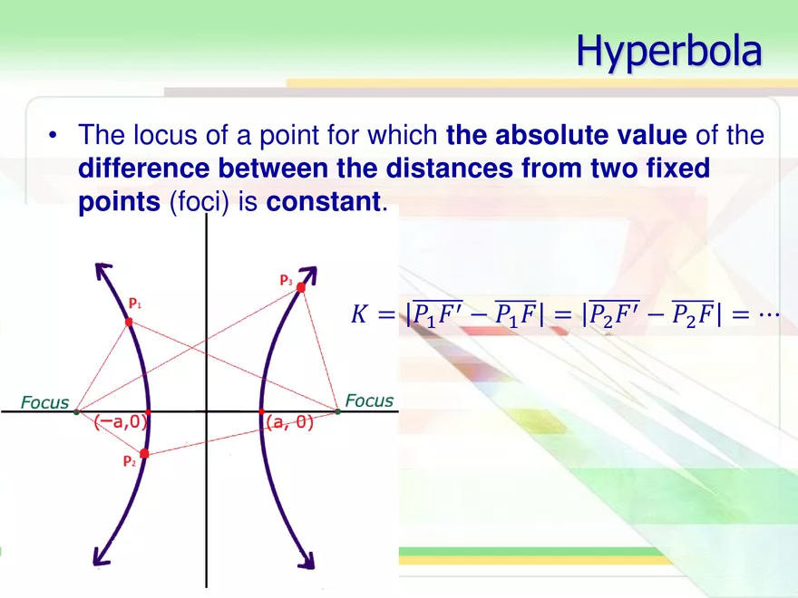 5.04a - Hyperbola at Origin - Page 13
