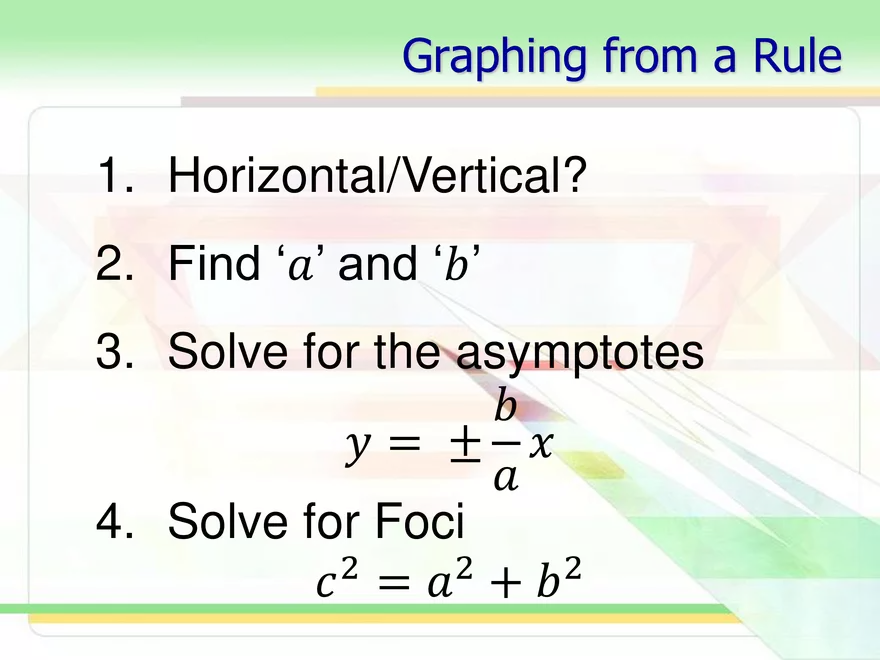 5.04a - Hyperbola at Origin - Page 16