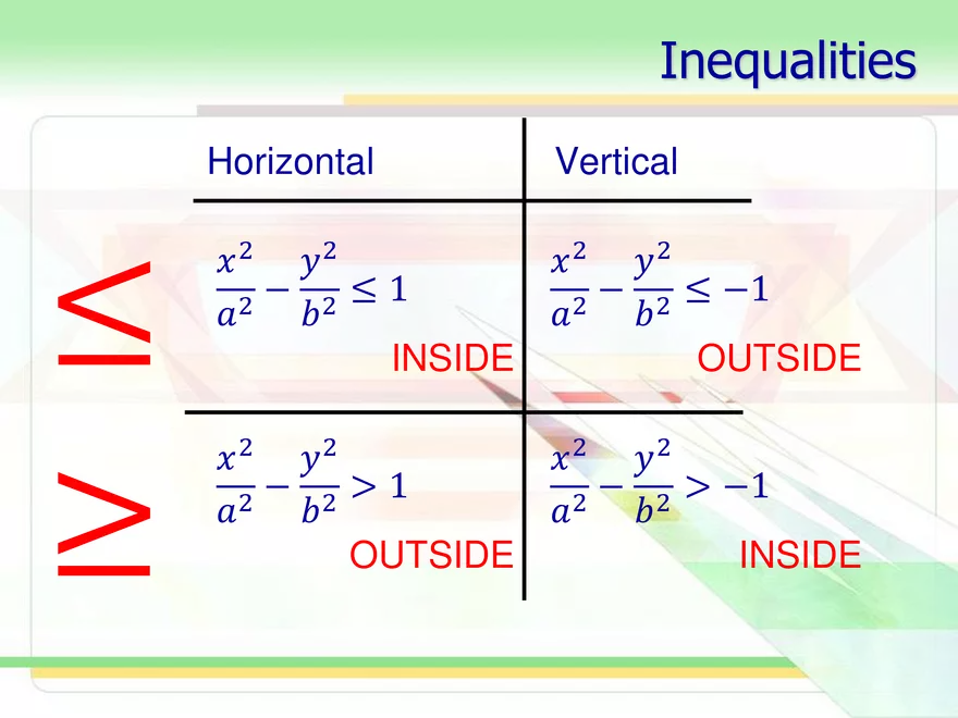 5.04a - Hyperbola at Origin - Page 19
