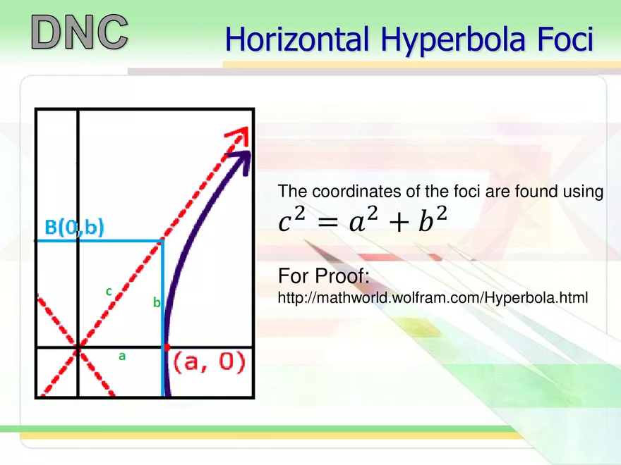 5.04a - Hyperbola at Origin - Page 25