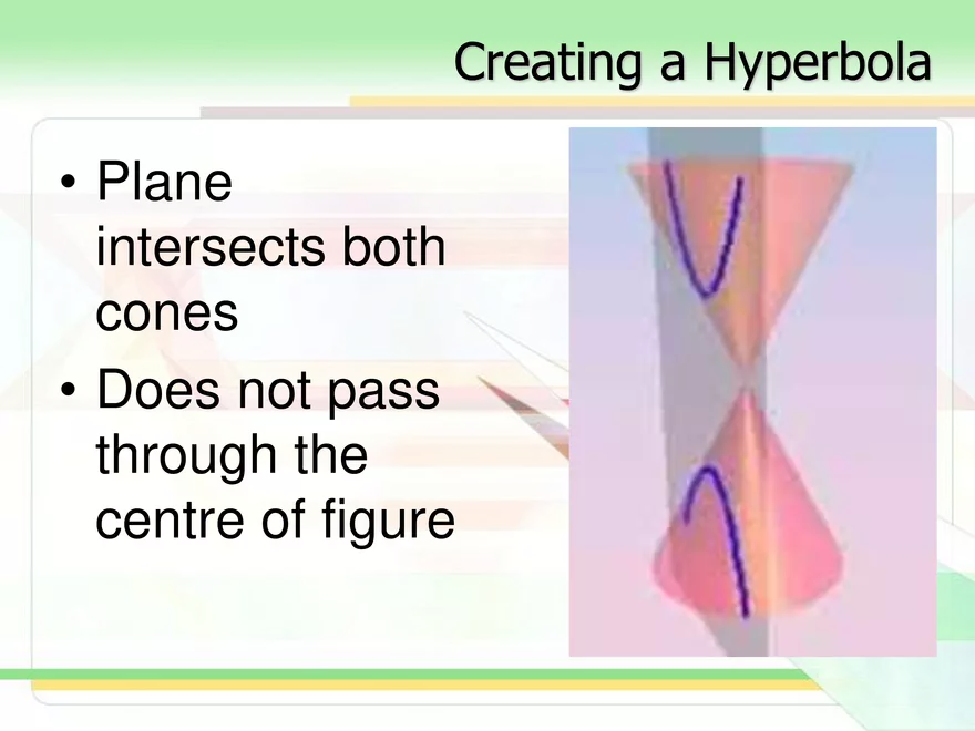 5.04a - Hyperbola at Origin - Page 2