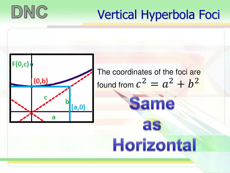 5.04a - Hyperbola at Origin - Page 4
