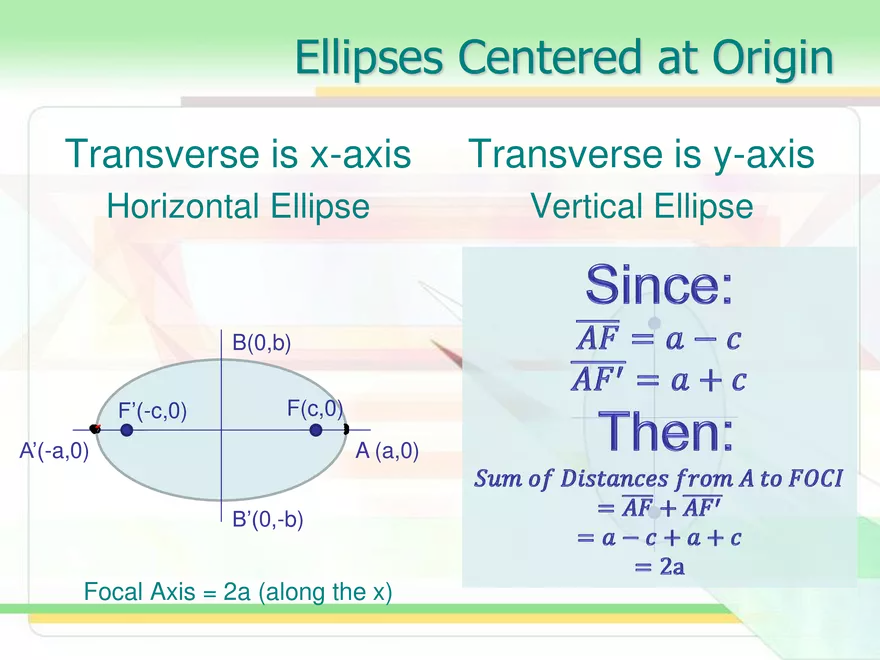 5.03a - Ellipse at Origin - Page 16