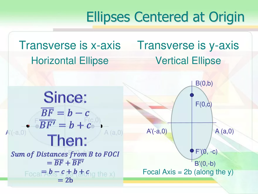 5.03a - Ellipse at Origin - Page 17