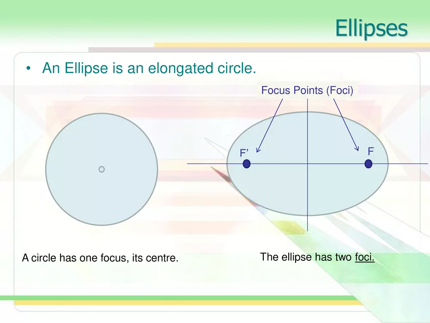 5.03a - Ellipse at Origin - Page 2