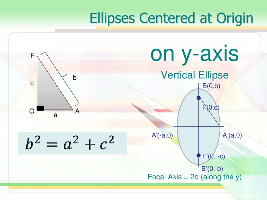 5.03a - Ellipse at Origin - Page 3