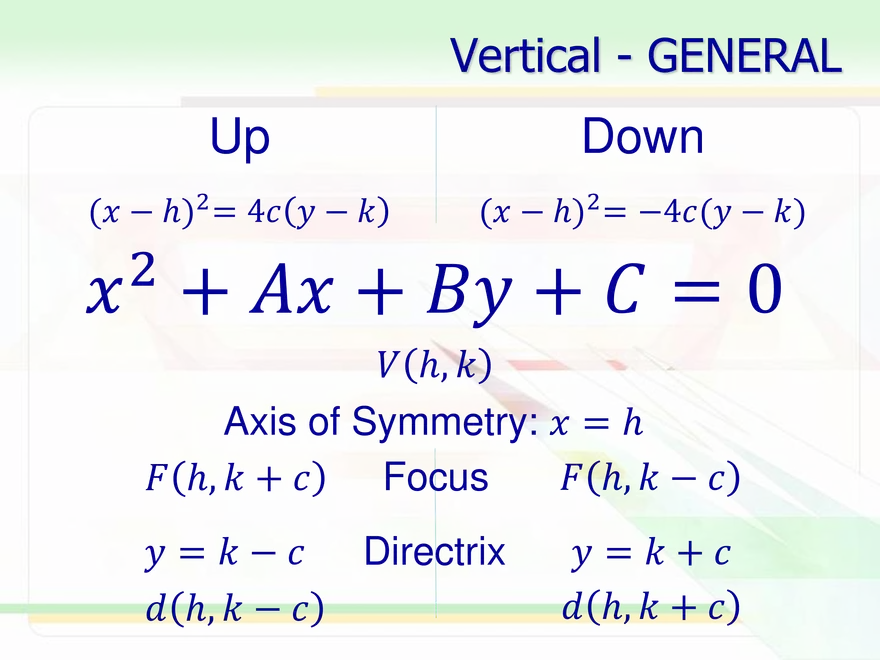 5.05b - Parabola Transformed - Page 9