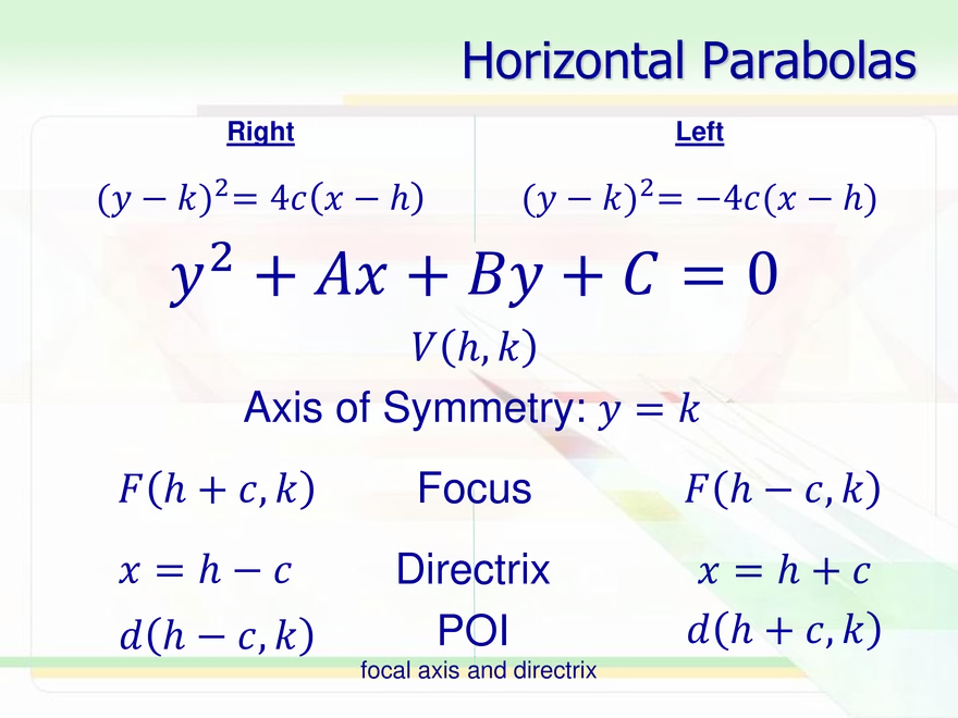 5.05b - Parabola Transformed - Page 6