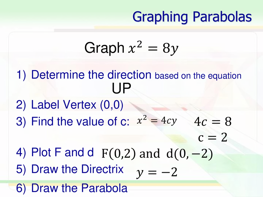 5.05a - Parabola at Origin - Page 7