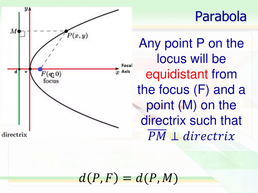 5.05a - Parabola at Origin - Page 15